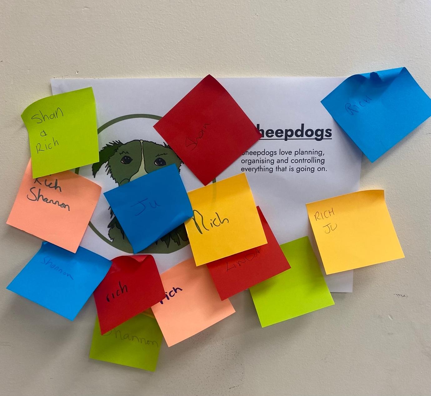 Post-it notes