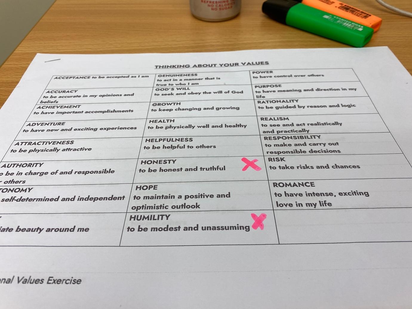 A piece of paper with values on it