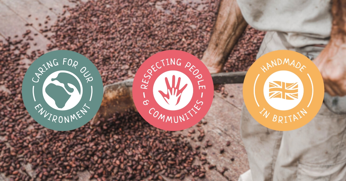 Choc Affair values